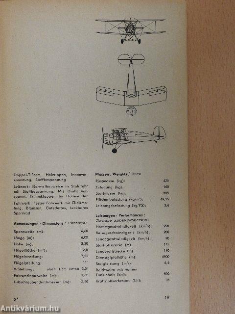 Aerotyp - Schul- und Sportflugzeuge