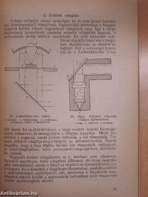 Gyakorlati fényképezés