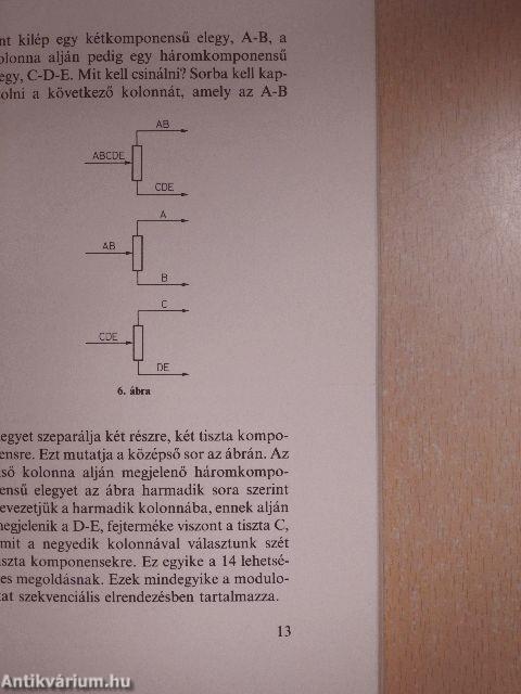 A modul elv