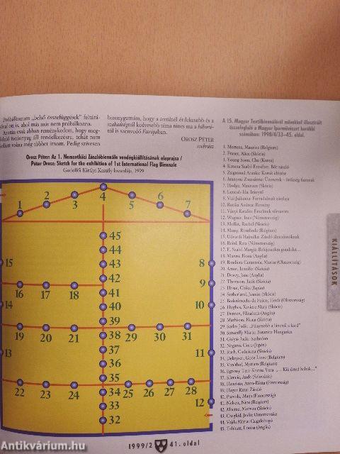 Magyar Iparművészet 1999/2.