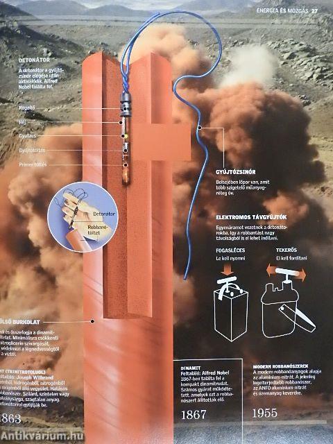 Természettudományi Enciklopédia 14.