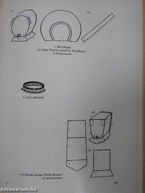 Beiträge zur Volkskunde der Ungarndeutschen 1981