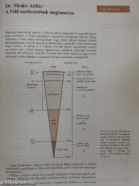 A változó világ II.