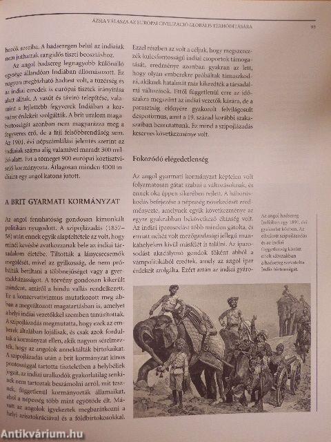 Az európai birodalmak