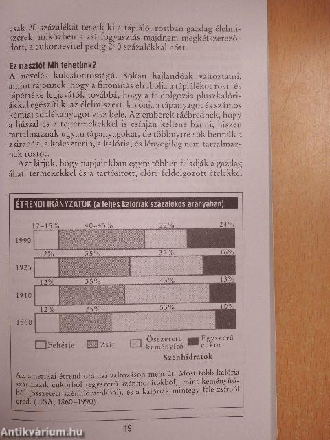 Életmód-változtatás hétről hétre