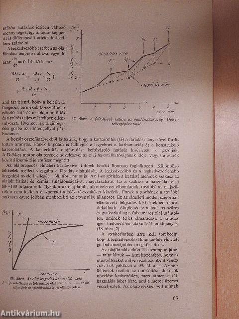 Mezőgazdasági gépek karbantartása