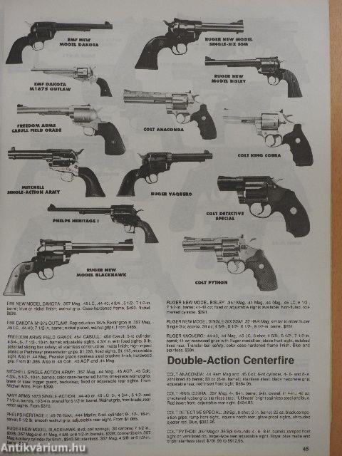 Gun World Annual 1994