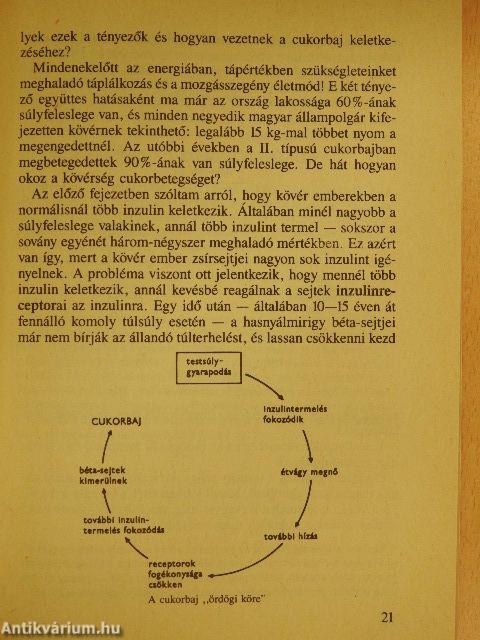 Cukorbajról cukorbetegeknek