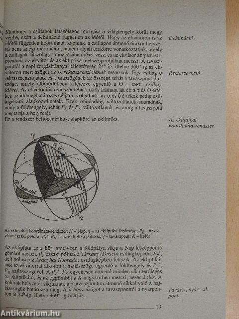 Meteorológiai csillagászati földrajzi értelmező szótár