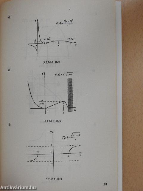 Egyváltozós valós függvények differenciálszámítása