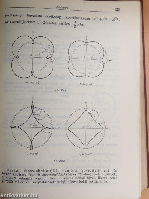 Matematikai zsebkönyv