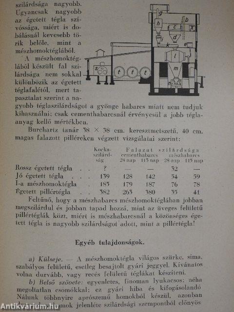 Az épitőanyagok gyakorlati kézikönyve I. (töredék)