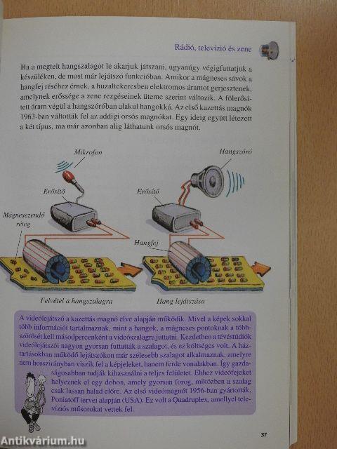 Hétköznapi technika