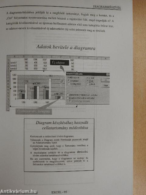 Informatika II.