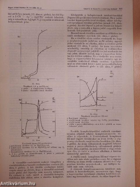 Magyar Kémiai Folyóirat 1953. december