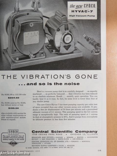 Analytical Chemistry September 1955