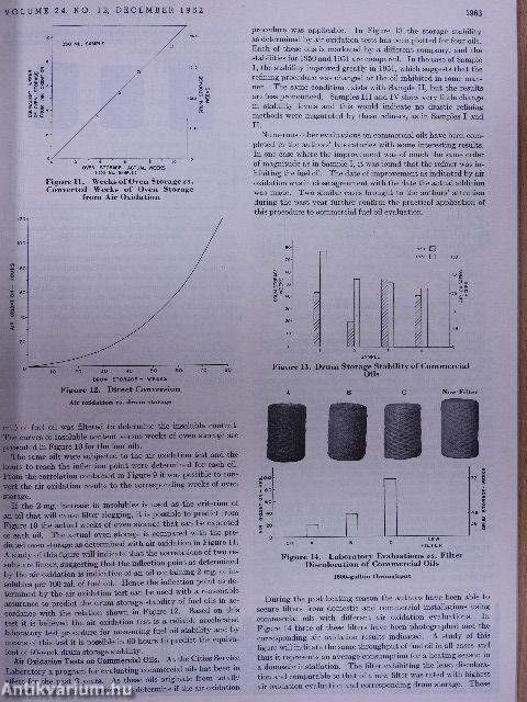 Analytical Chemistry December 1952