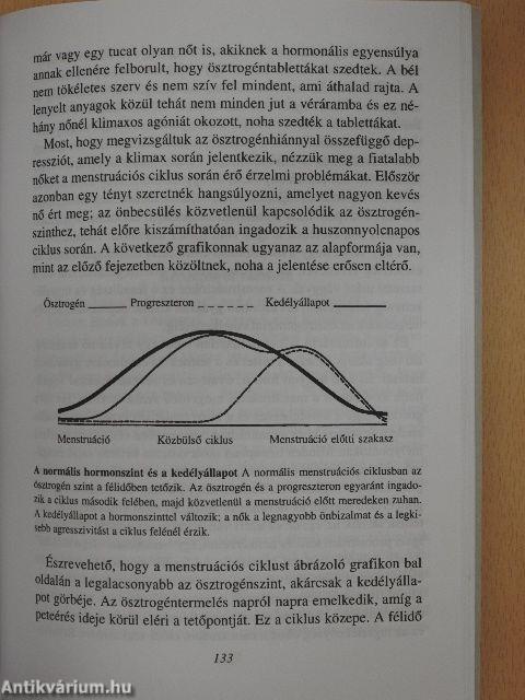 Amit a feleségekről tudni kell(ene)