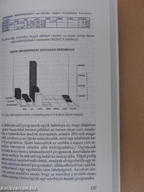 Számítógép a történettudományban