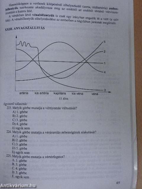 Repeta-biológia