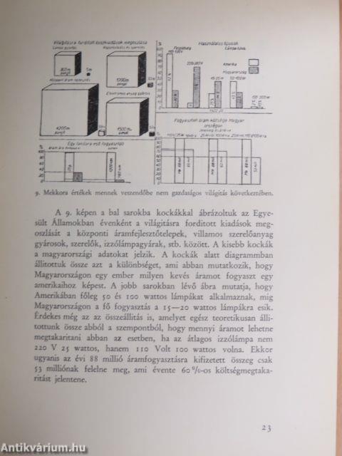 A jó világitás gazdasági jelentősége