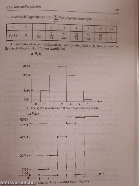 Valószínűségszámítás és matematikai statisztika