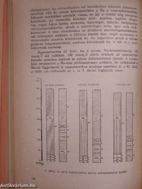 Laboratóriumi vizsgálatok indicatiója és értékelése