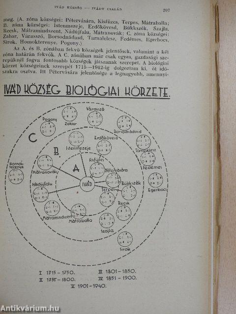 Századok 1944/1-10.