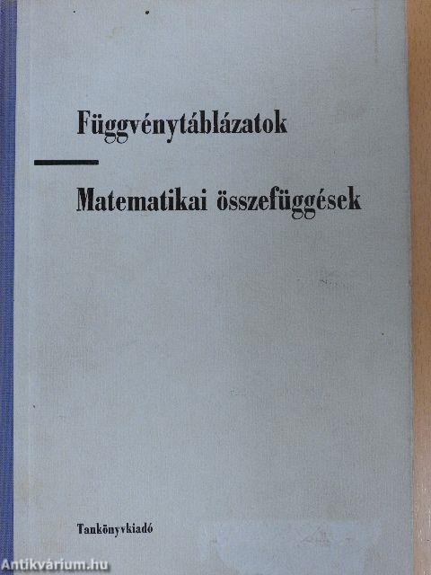 Függvénytáblázatok