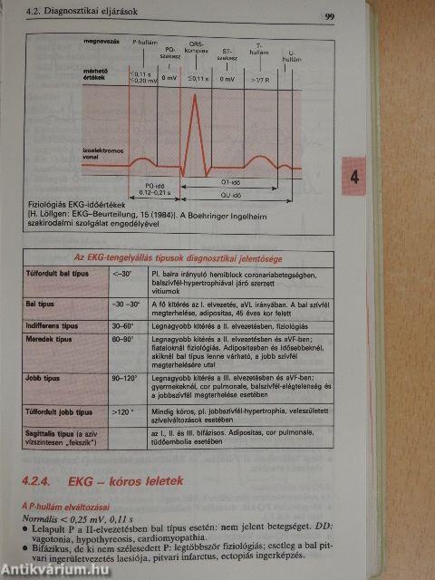 Klinikai kézikönyv