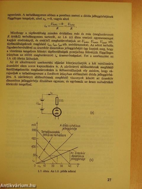 Az ipari elektronika alapjai