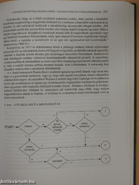 Nyelv - kommunikáció - cselekvés