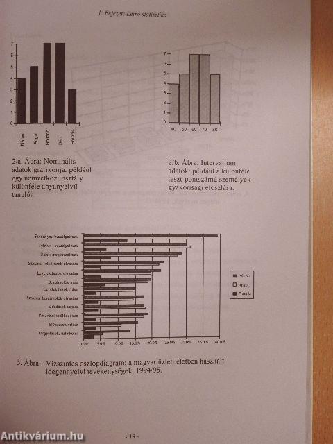 Statisztika nyelvtanároknak és diákoknak I.