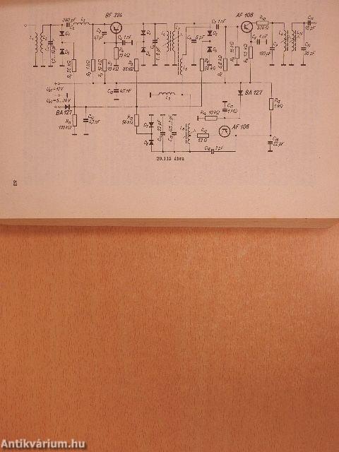 Rádió és televízió műszerész szakmai ismeret II.