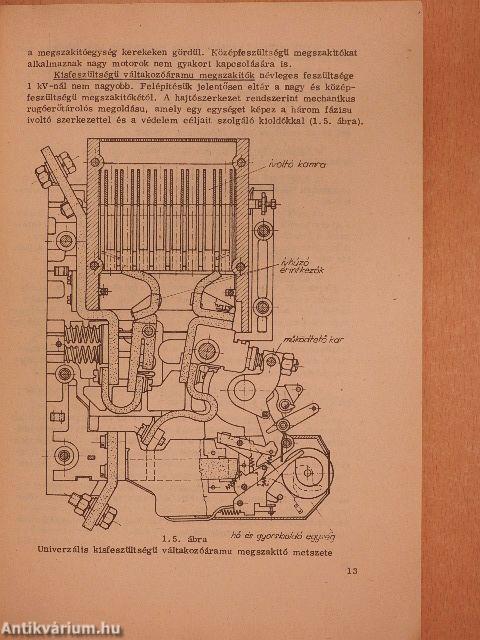 Kapcsolási folyamatok