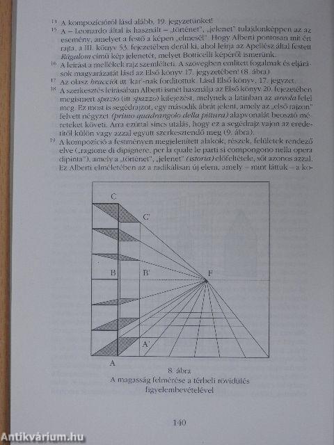 A festészetről