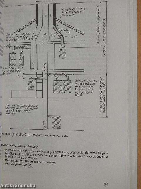 Épületgépészeti zsebkönyv '94