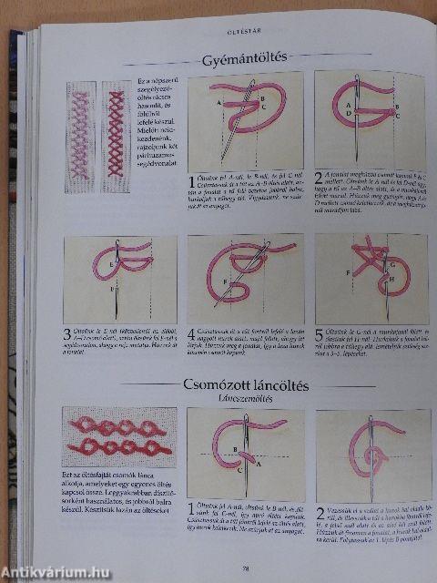 A hímzés nagykönyve