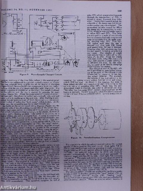 Analytical Chemistry November 1952