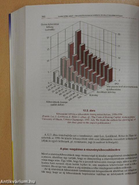 Modern vállalati pénzügyek 1.