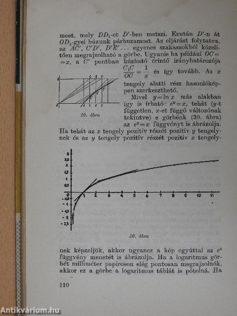 Bevezetés a differenciál- és integrálszámításba