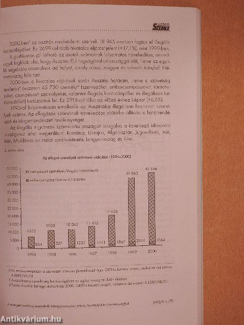 Belügyi Szemle 2002/9.