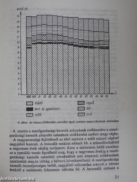 A mezőgazdaság fejlődésének közgazdasági kérdései