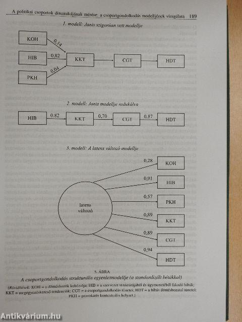 Történeti és politikai pszichológia