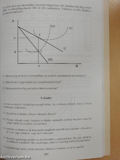 Elméleti gazdaságtan I. - Tanulói munkafüzet