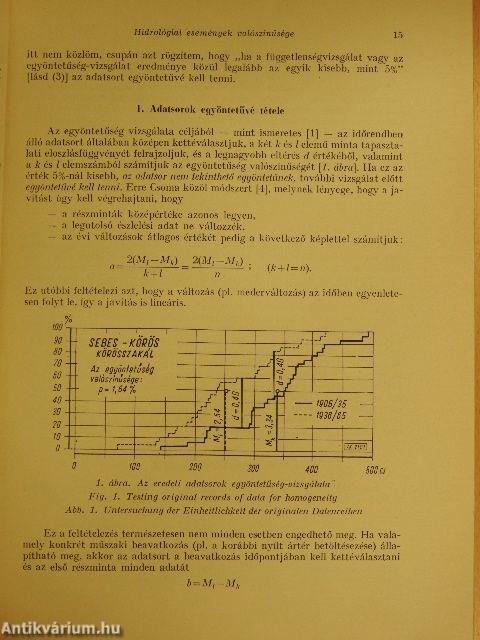 Vízügyi Közlemények 1972/1.