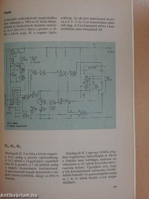 Elektronikai játékok