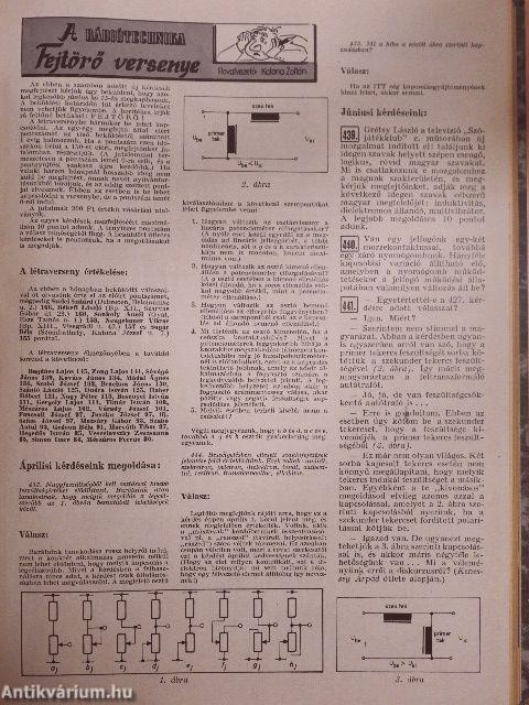 Rádiótechnika 1972. január-december