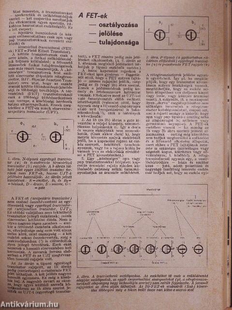 Rádiótechnika 1976. január-december