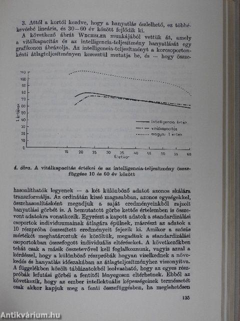 Az intelligencia mérése